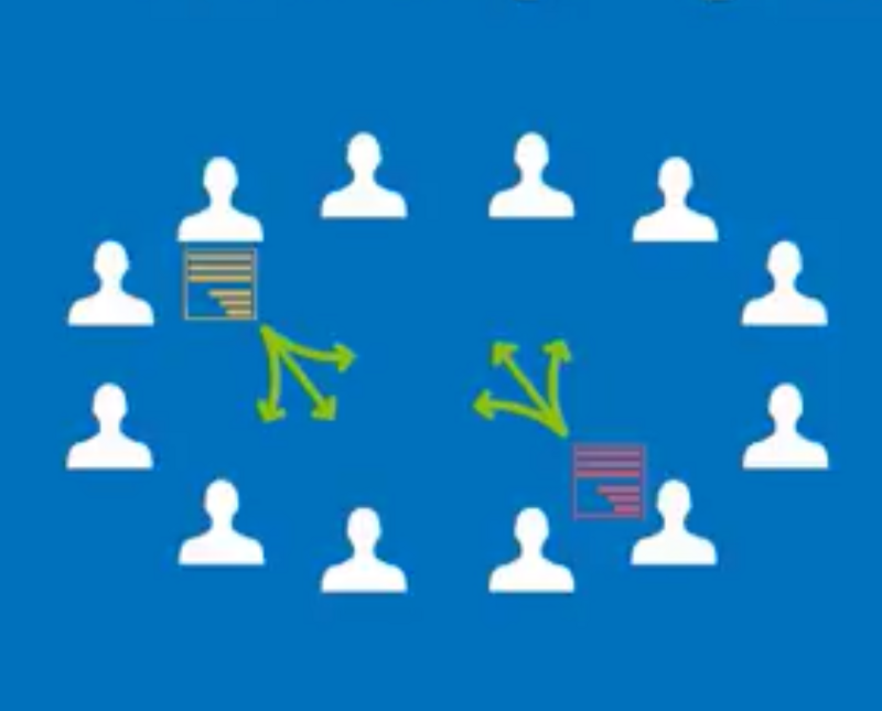 Multiple email lists with Simplelists A graphic of a circle of people moving messages between each other